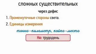 Правописание сложных существительных (6 класс, видеоурок-презентация)