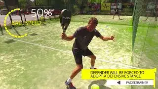 Improve the precision of your volleys