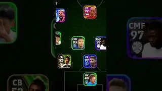 No Goalkeeper? No problem! | 3-4-3 Formation | efootball 2024 mobile 