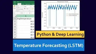 Temperature Forecasting Using Deep Learning (LSTM) In Python