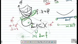 Bari 12a Subdifferential, convex, closed, existence