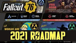 Fallout 76 - 2021 Roadmap Revealed