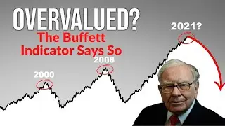 Just How Overvalued Is The Stock Market?