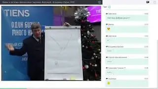 Мифы и легенды финансовых пирамид.