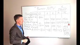 NPV, PI, DPP, IRR. Чистая приведенная стоимость и дисконтирование 
