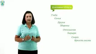 Ключивые области жизни