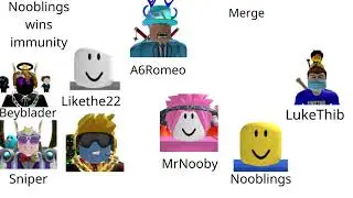 Roblox total drama (elmination order) my way