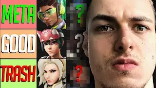 The CORRECT Season 9 Support Tierlist!