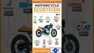 Motorcycle Ecosystem #AmaraRaja #HeroMotoCorp #AMARA #MINDA#pricol #lumaai #CEAT #GABRIEL #TVS