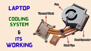 How Laptop cooling system works?