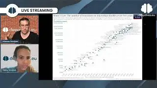 IT with Fatima - Episode 05 - Brief History of Computing Part 3