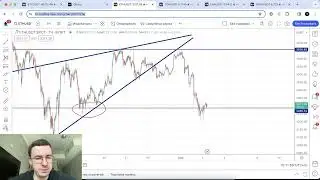 Биткоин прогноз - возможен ли отскок от текущих?