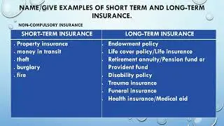 TOPIC 10 INSURANCE   principles