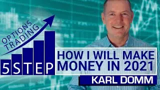 5 Step Options Trading Success Program