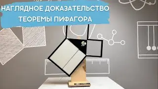 Наглядное доказательство теоремы Пифагора
