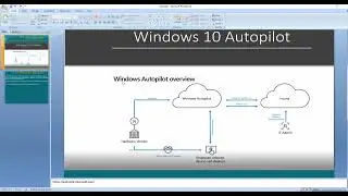 Windows Autopilot in Microsoft Endpoint Manager - Intune MDM MEM - Hindi