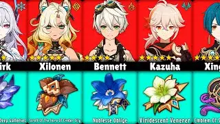 Genshin Impact: Best Artifacts for Every Sword Character