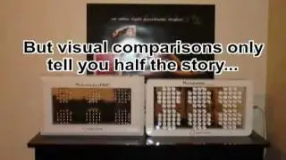 Extreme (X)-Lens LED Grow Light Prototype Video