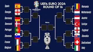 UEFA EURO 2024 Germany - Round of final