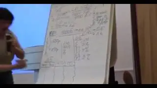ACLON САД МАРКЕТИНГ  ПЛАН  ЗА 9 МИНУТ