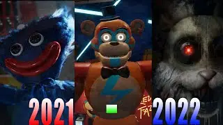 2021-2022. Итоги 2021 года.