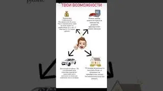 Почему Сибирское Здоровье?