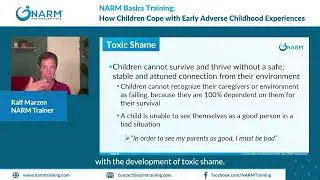 How Children Cope with Early Adverse Childhood Experiences