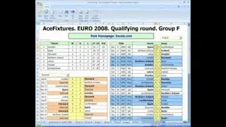 excel accounting tutorial 2007 in urdu