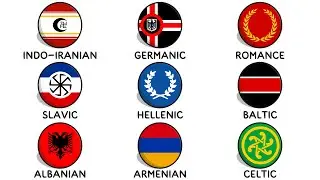 Every Indo-European Language Family Explained