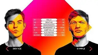 СИМПЛ ТАЩИТ ПРОТИВ ДЕВАЙСА В ТУРНИРЕ 1 НА 1 ОТ OMEN! | S1MPLE VS DEVICE 1vs1 - Omen Challenge CS:GO
