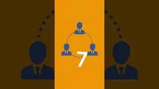 Top 10 project management mistakes |  Practice and Prepae with Testprep Training