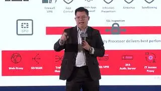 Topic: Navigating The Fortinet Secure Networking Journey in The Hyper Connected World