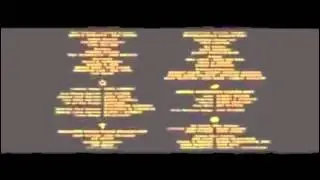 The Lion King end credits re-do part 5