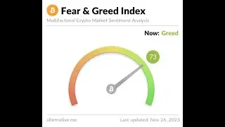 Crypto Fear & Greed Index. Be Afraid OR Be Greedy.