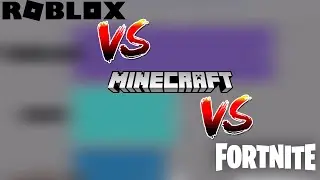 Roblox VS Minecraft VS Fortnite (2006-2021)