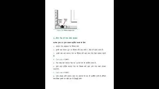 मास्टर Page in hindi  PAGE MAKER (Desktop Publishing)