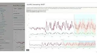 OCI Ops Insights: Feature Overview