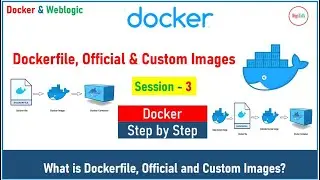 Docker Series - Session 3, Dockerfile, Custom and Official Images (Docker & Weblogic)