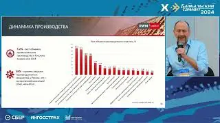 Привлечение инвестиций в проекты по недвижимости  в текущих условиях