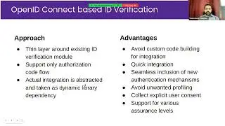Login using Digital Foundation ID