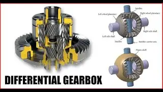 Differential Gear Box Mechanism