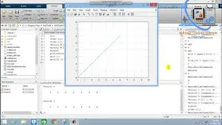Basic Commands in MATLAB: figure, plot, input, clear all, clc commands in MATLAB ll Hindi