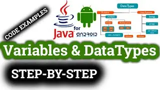 Java Variables And Data Types | Variables And Data Types In Java Programming | Java Tutorial