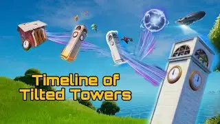 evolution of tilted towers!