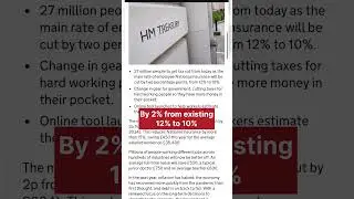 UK National Insurance cut by 2%..effective 6th Jan 2024!!