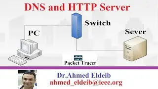 Lab-8 DNS and HTTP Server(Cisco packet tracer) شرح