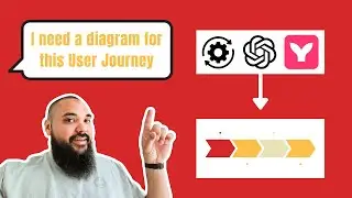 Use AI to Create Perfect Diagrams & Flowcharts (Use Claude Sonnet 3.5, ChatGPT 4o or Any Other LLM)