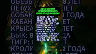 Самая высокая продолжительность жизни по году рождения  #гороскоп #астрология #знакизодиака