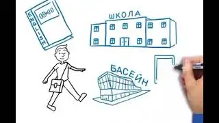 Подбай про майбутнє дитини