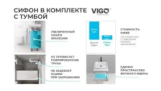 Специальные сифоны для мебели Vigo